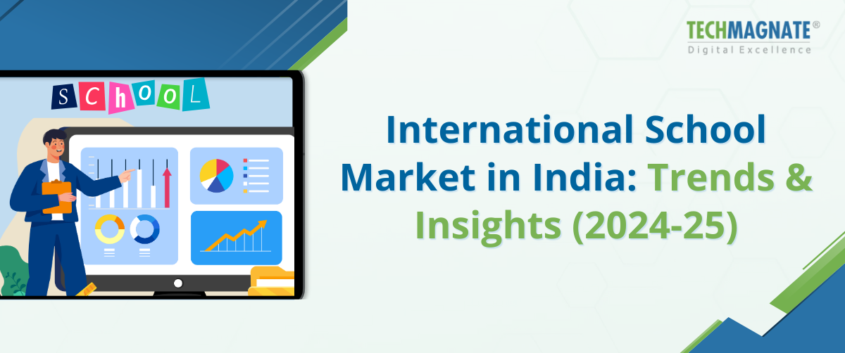International school market in India