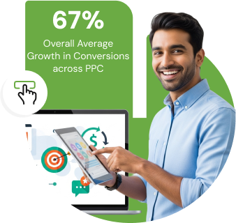 PPC Company in India