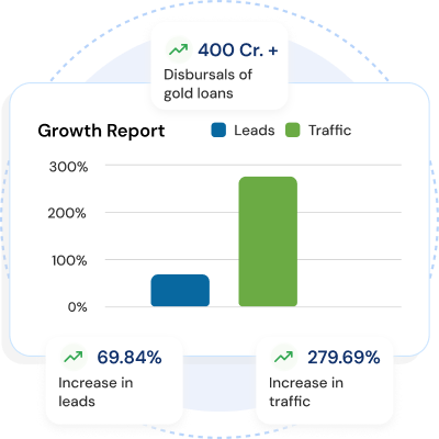 Bajaj Finserv Gold Loan
