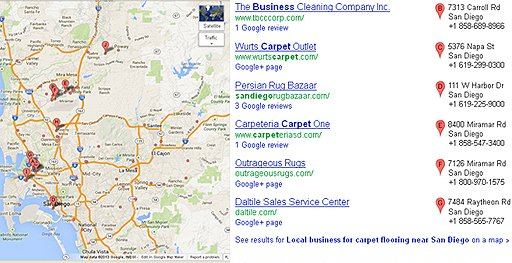 SEO services in San Diego