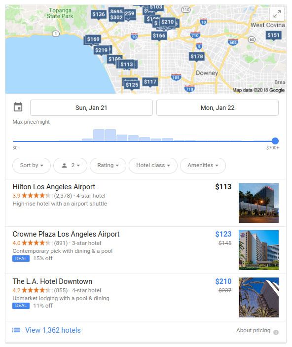 SEO Services in Los Angeles SEO Services Company in LA