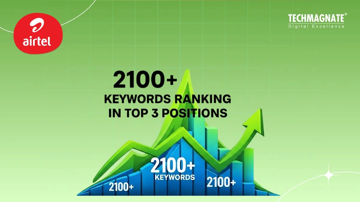 How we Drove 2100+ Keywords in Top 3 Positions: Enterprise SEO Case Study of Airtel