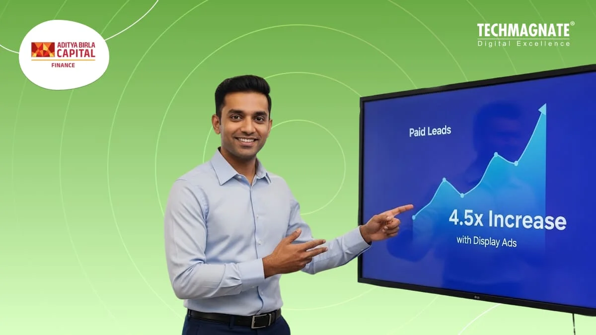 How we Increased Paid Leads by 4.5 Times with Display Ads: PPC Case study of ABFL