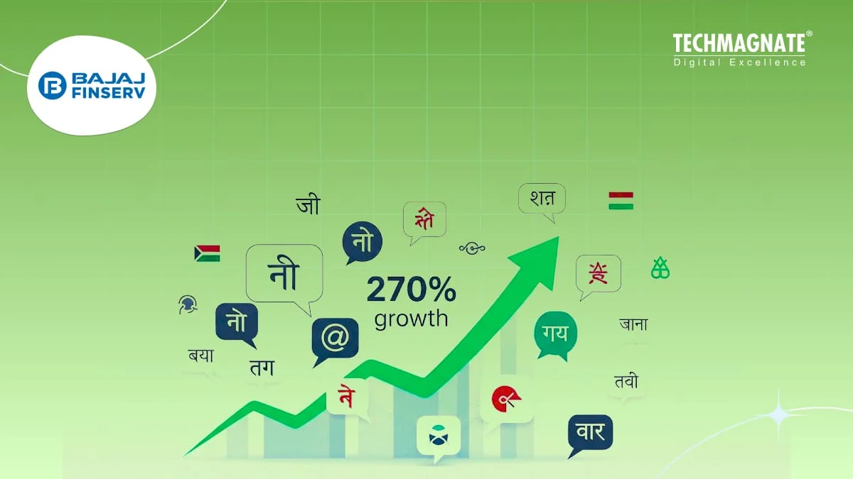 How we Increased Vernacular Traffic by 270%: Vernacular SEO Case study of Bajaj Finserv