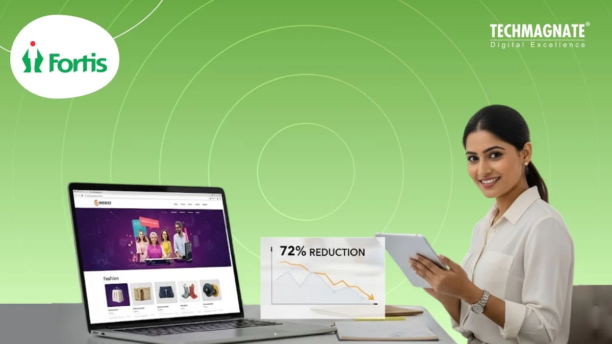 How we Reduced Spend-to-Sales by 72%: Ecommerce PPC Case Study of Fortis Healthworld