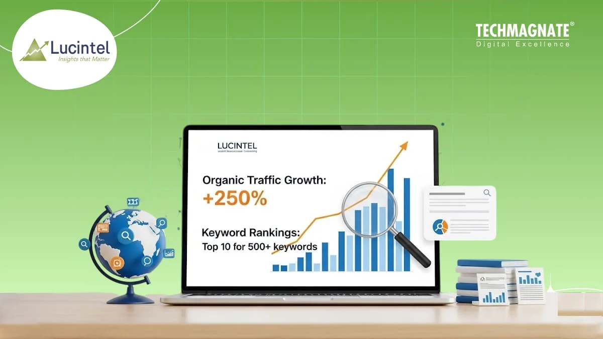 Lucintel – SEO Case Study