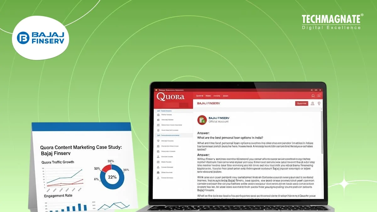 Quora Content Marketing Case Study for Bajaj Finserv