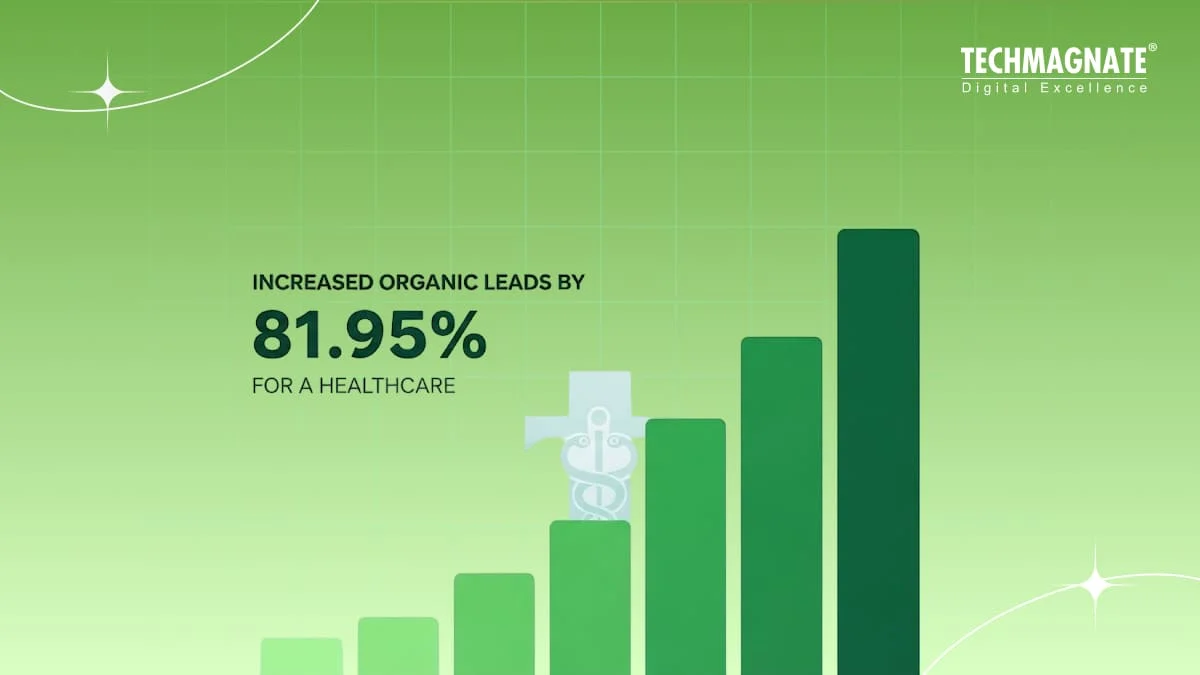 How We Increased Organic Leads By 81.95% For A Top Private Healthcare Brand In India