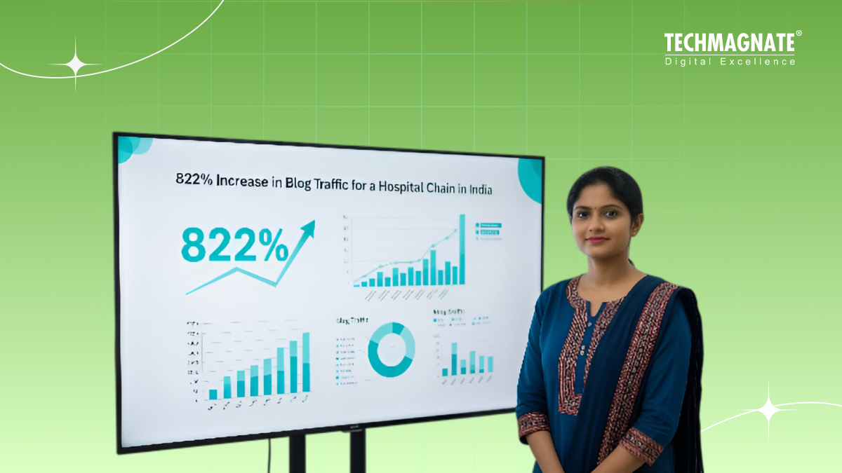 822% Increase in Blog Traffic for a Hospital Chain in India