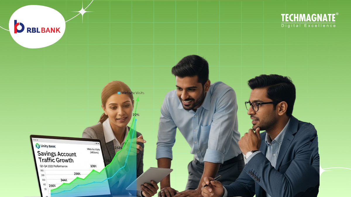 214% Growth in Website Traffic For RBL Bank’s Savings Accounts
