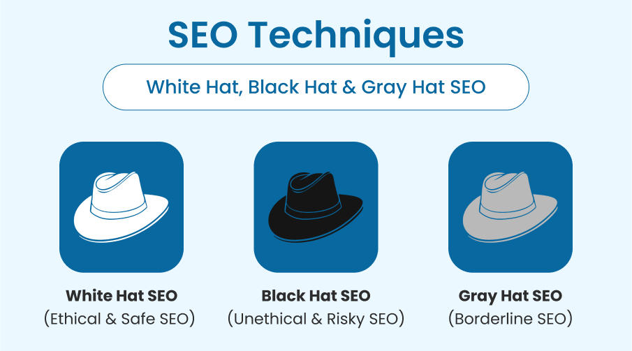 SEO Hats: White Hat, Black Hat & Gray Hat SEO