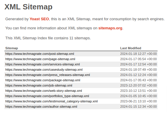 XML sitemap