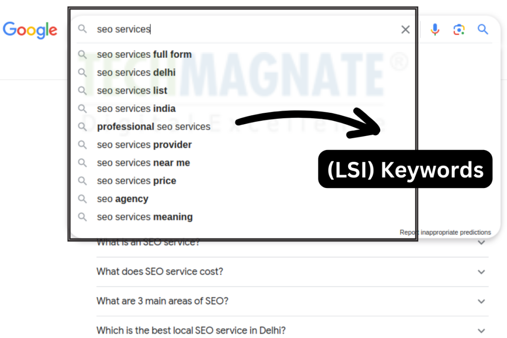 How do Semantically Related Keywords Work