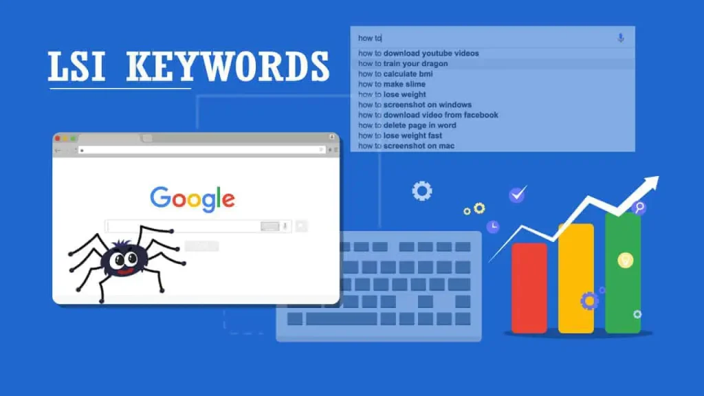 Important of LSI Keywords