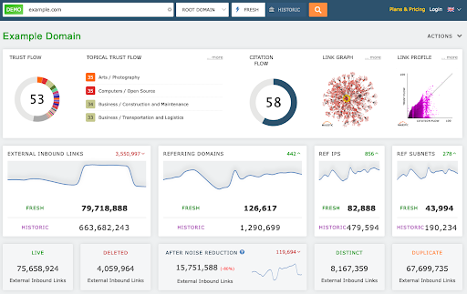 Majestic backlink analysis