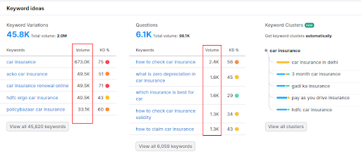 Search for keyword ideas