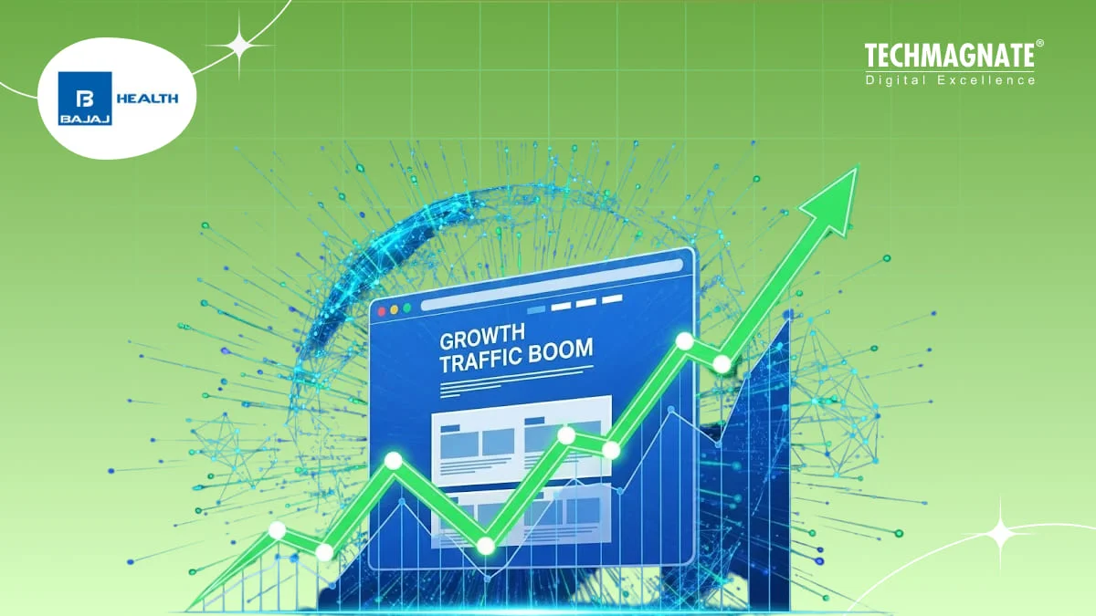 Massive Growth in Website Traffic for Bajaj Health Insurance