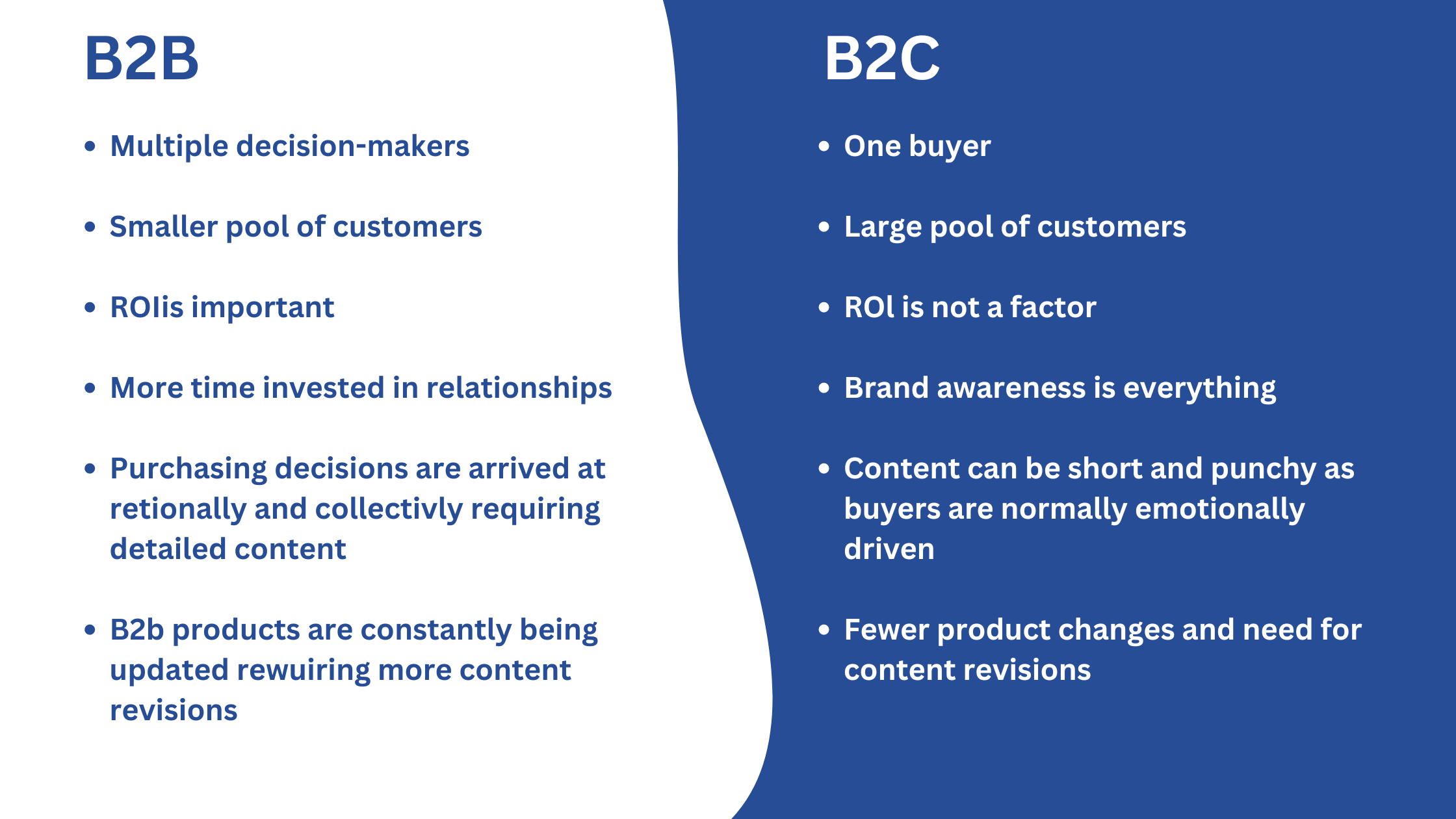 SEO for B2B vs B2C