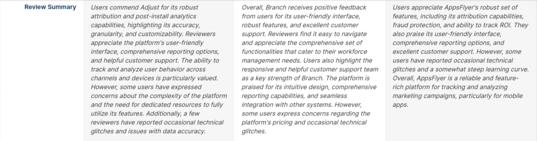 Adjust vs Branch vs AppsFlyer - User Review with summary