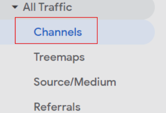 Google Analytics “All Traffic” section