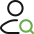Dedicated SEO Resources