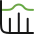 Generate qualified leads