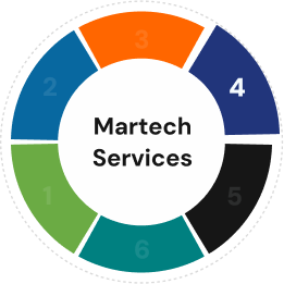 Enterprise Hyperlocal SEO