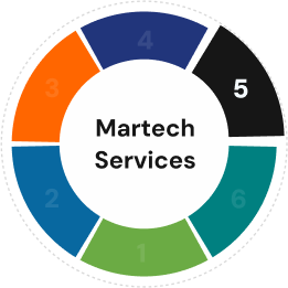 Mobile Marketing Attribution