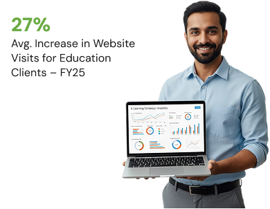 Digital Marketing for Educational Institutions Banner