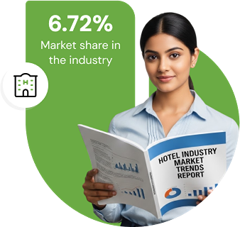 Hotels Industry Search Trends Report