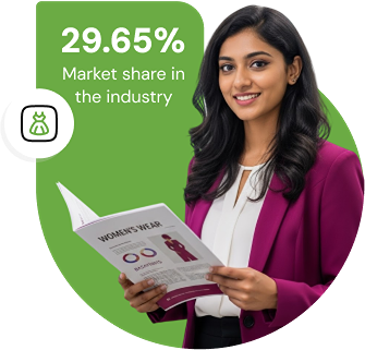 Women’s Wear Market Trends Report