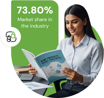 Baby Products Search Trends Report