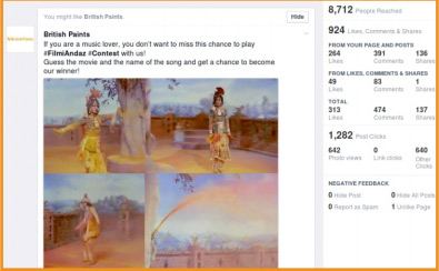 Facbook Analytics breakdown