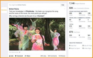 Facebook Analytics report