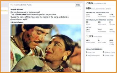 Facebook Analytics report