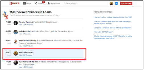 4th Rank in Loans category