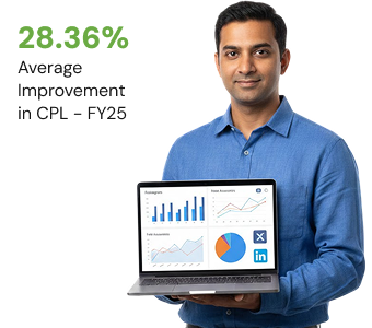 Social Media Optimization Company India
