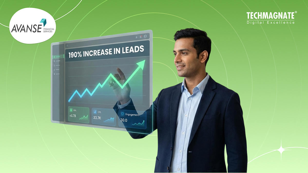190% Increase in Leads for Avanse Financial Services