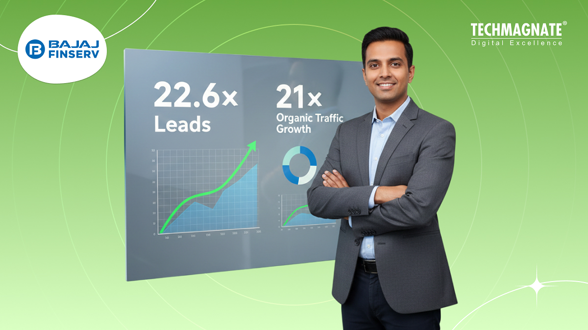 Bajaj Finserv Mutual Funds SEO Case Study