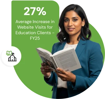 Digital Marketing for Educational Institutions Banner