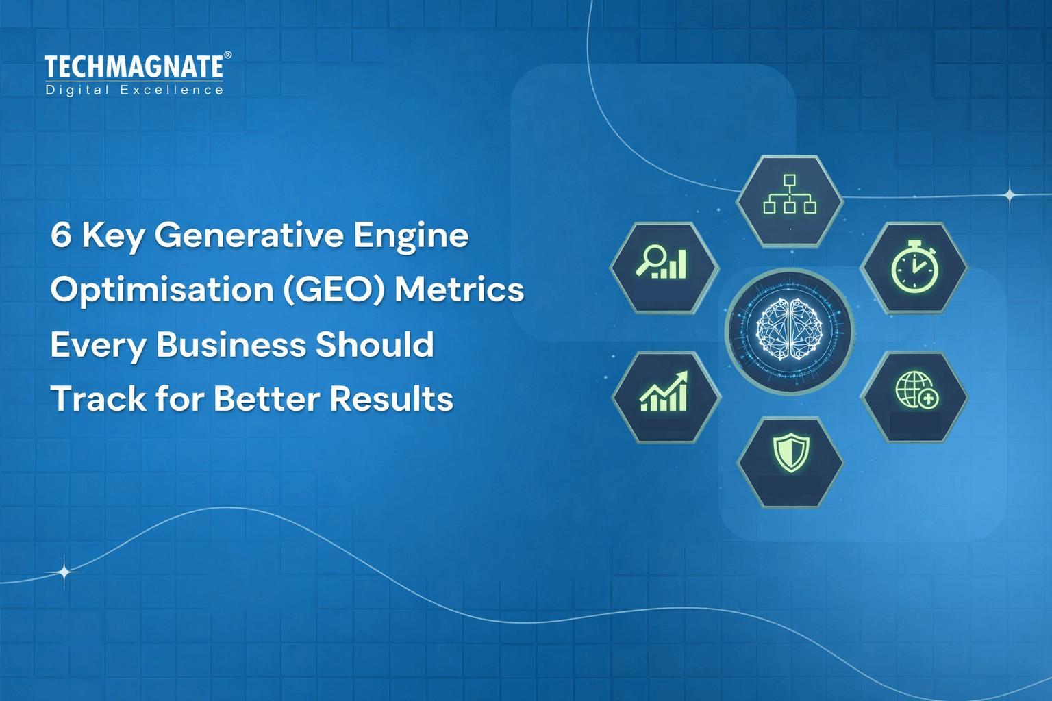 Generative Engine Optimization (GEO) Metrics