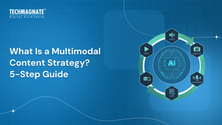What Is a Multimodal Content Strategy and How to Build It (5-Step Guide)