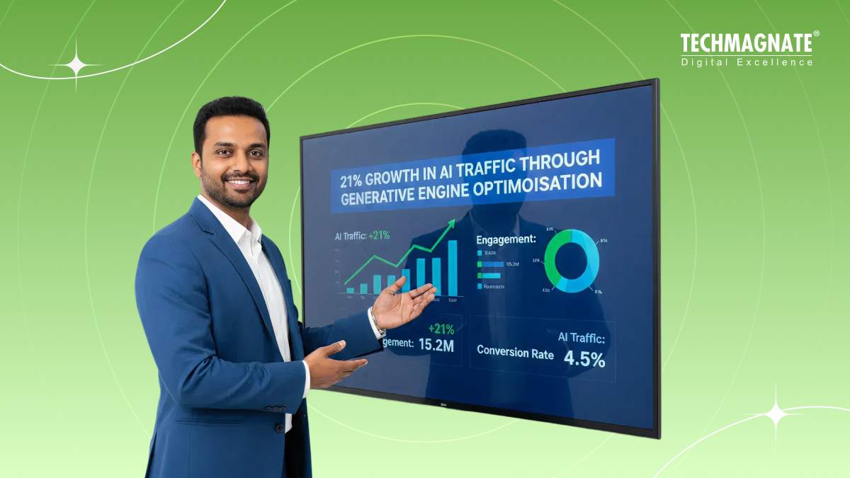 21% Growth in AI Traffic Through Generative Engine Optimisation
