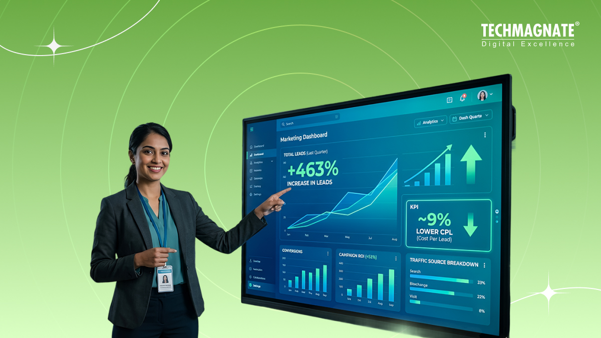 463% Growth in Leads with ~9% Lower CPL in 4 Months for a Leading Eye Care Brand