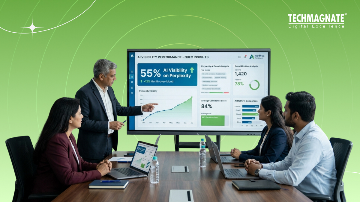 55% AI Visibility on Perplexity for a Leading NBFC