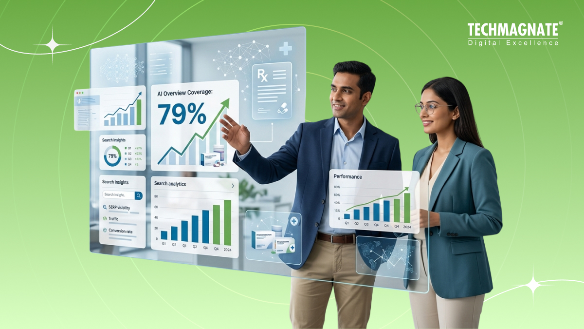 How a Leading Online Pharmacy Achieved 79% AI Overview Coverage