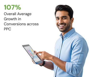 PPC Company in India